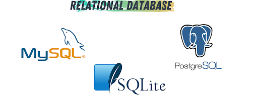 python-databases graphic showing logos of SQL Databases discussed below