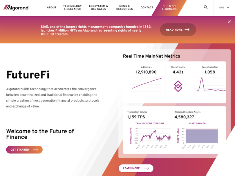 Algorand blockchain applications