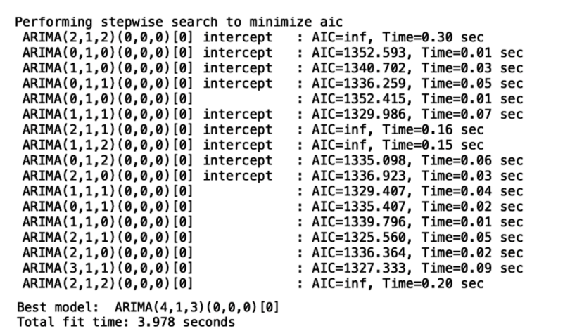 time-series-python