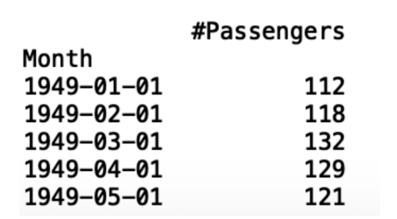 time-series-python