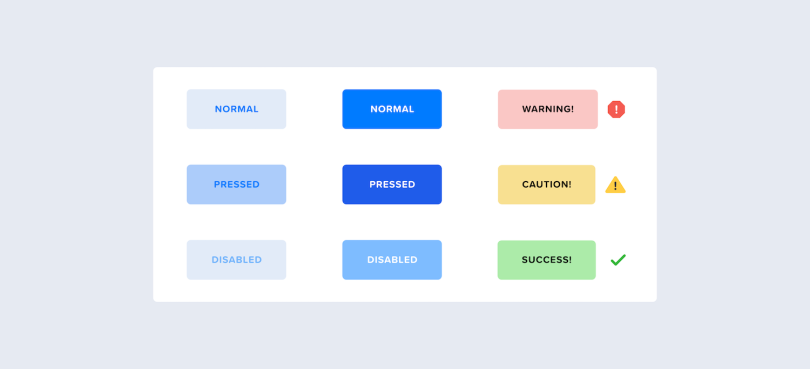 The flows and states the author navigated to build the product