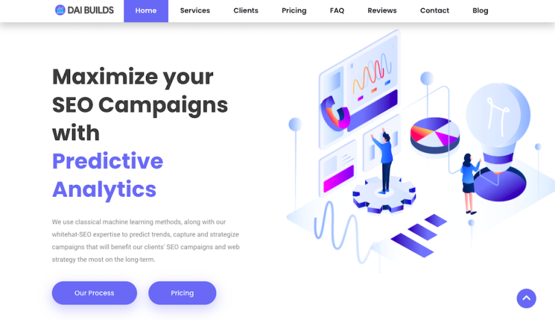 DAI Builds Pittsburgh SEO companies