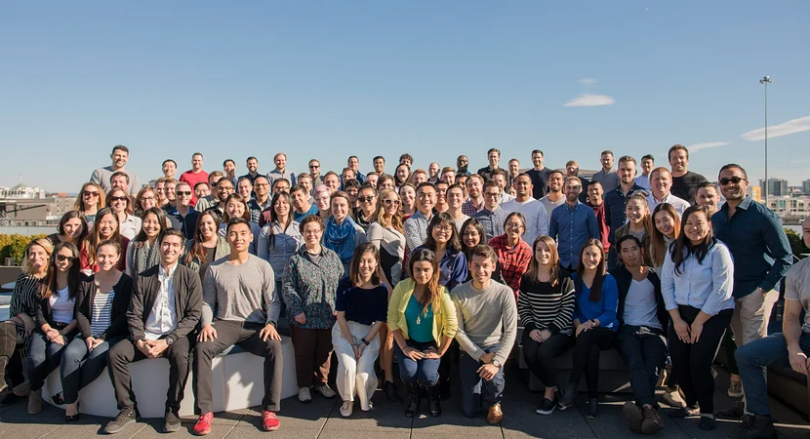 Iterable marketing companies