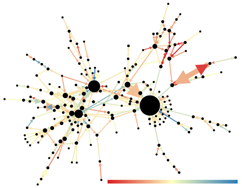 sentiment analysis