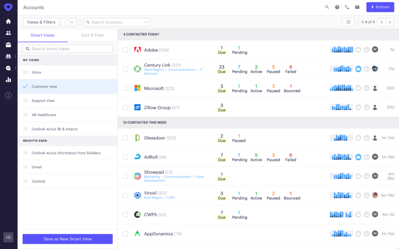 Outreach sales automation