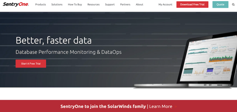 SentryOne software companies in Charlotte