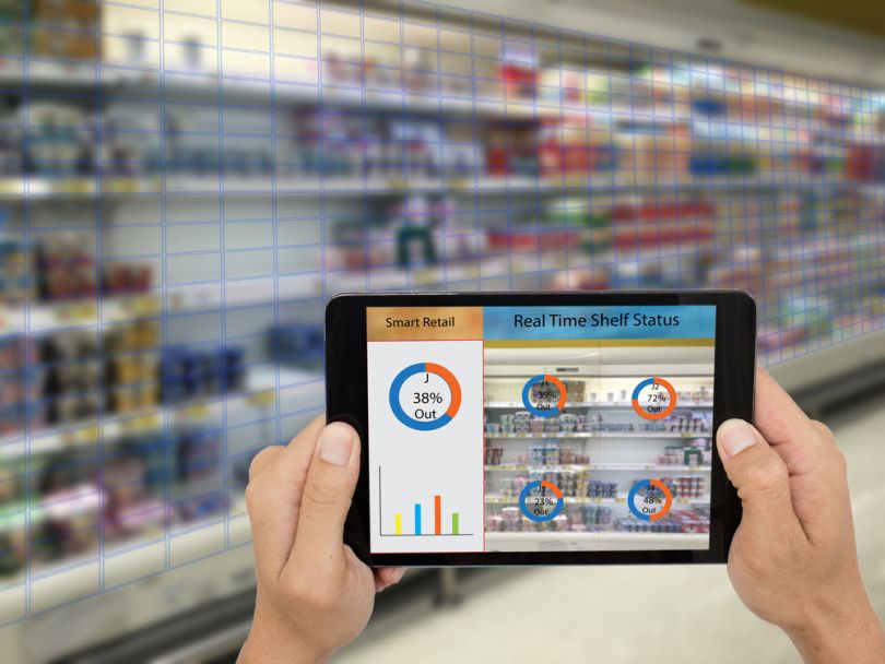 SmartRetail IoT and smart cities
