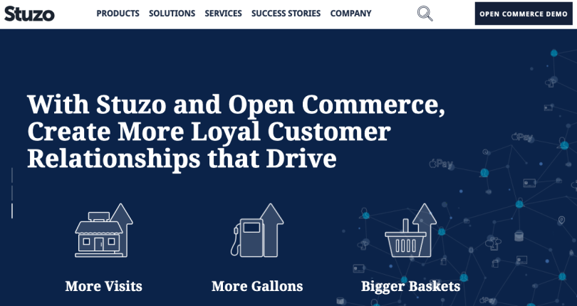Stuzo Software Companies In Philadelphia