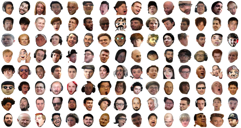 Twitch emotes are used to represent real people and replace words.