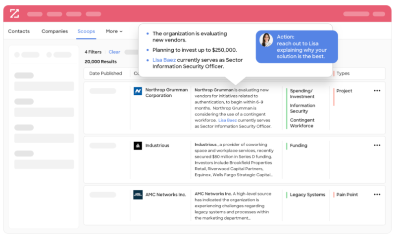 ZoomInfo sales automation