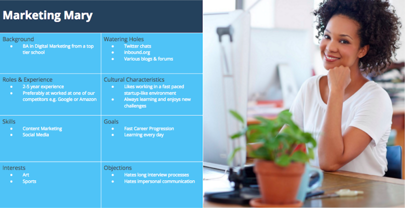 beamery-candidate-persona-employer-branding-strategy