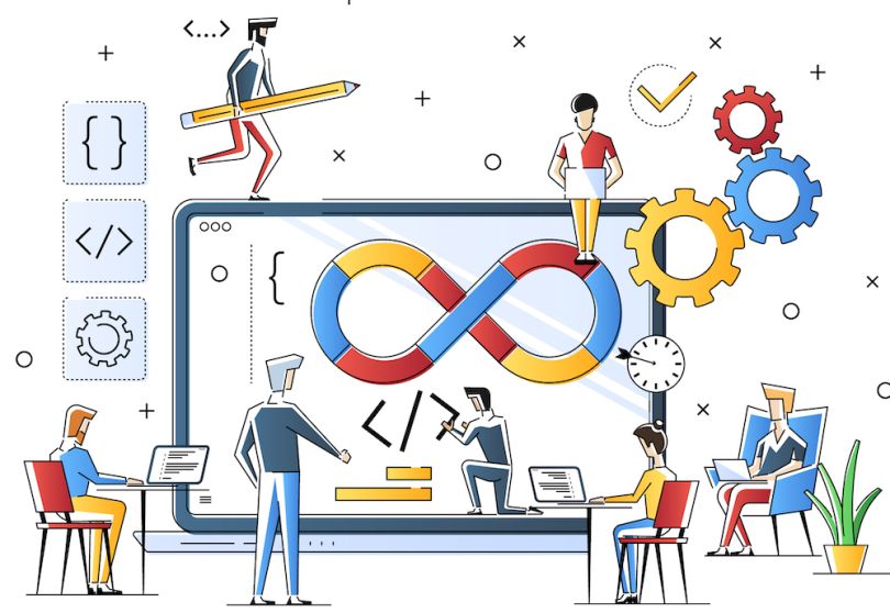 configuration management devops tools applications examples