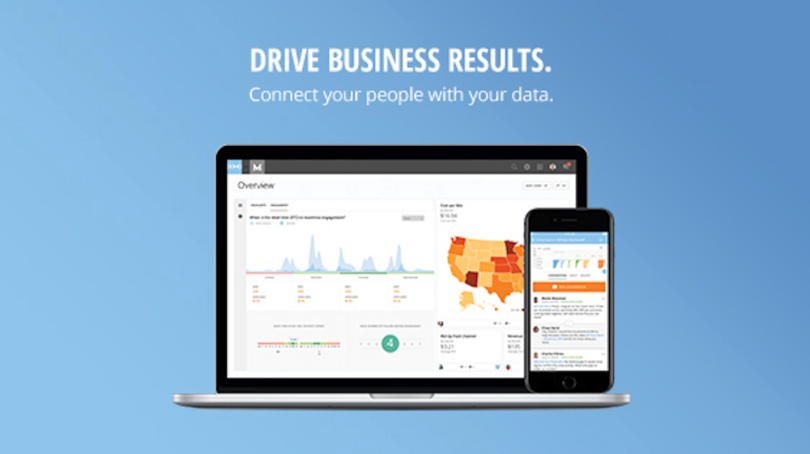 domo big data applications business supply chain logistics