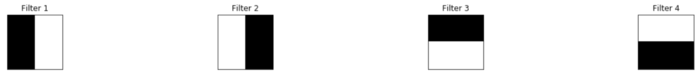 filter pytorch