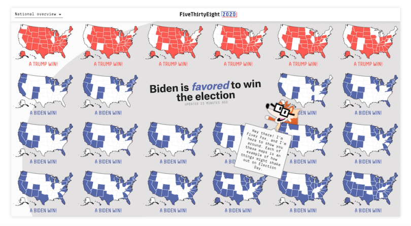 fivethirtyeight dataviz color tableau