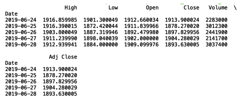financial data analysis