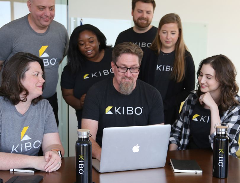 Kibo Commerce Software Companies In Dallas