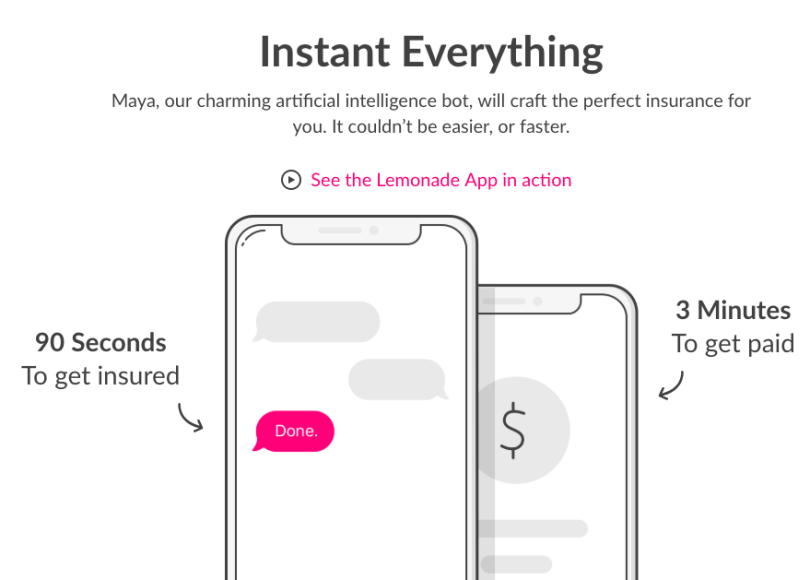 Lemonade AI in insurance