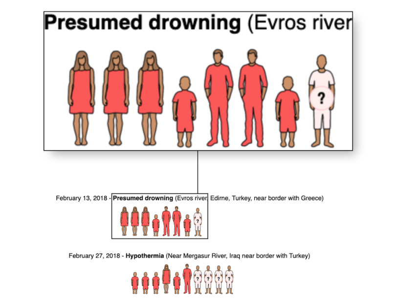 morais-experiment-anthropogrphics-CU.png