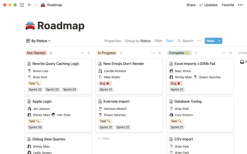 Notion is an organizational workspace tool that can be used by multiple departments to create tables, charts, and roadmaps.