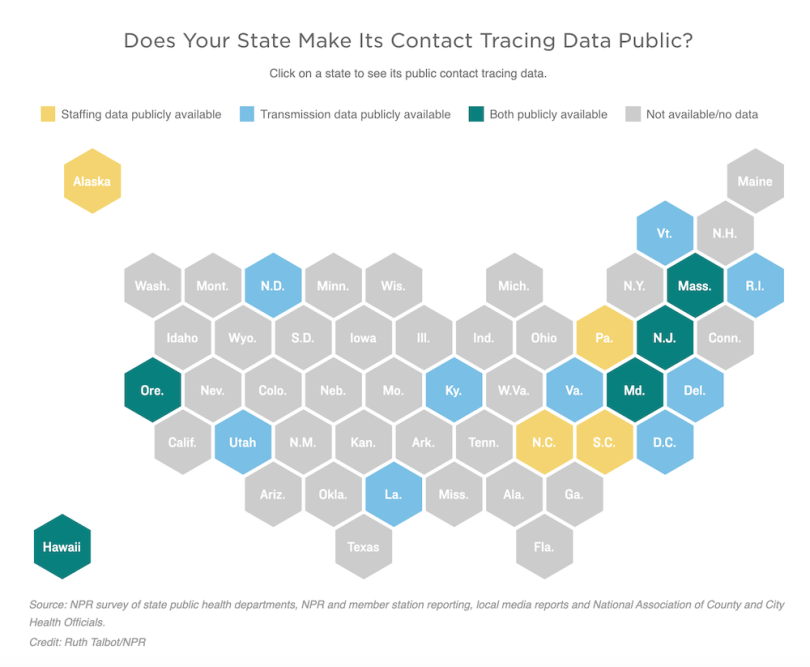 npr dataviz color tableau