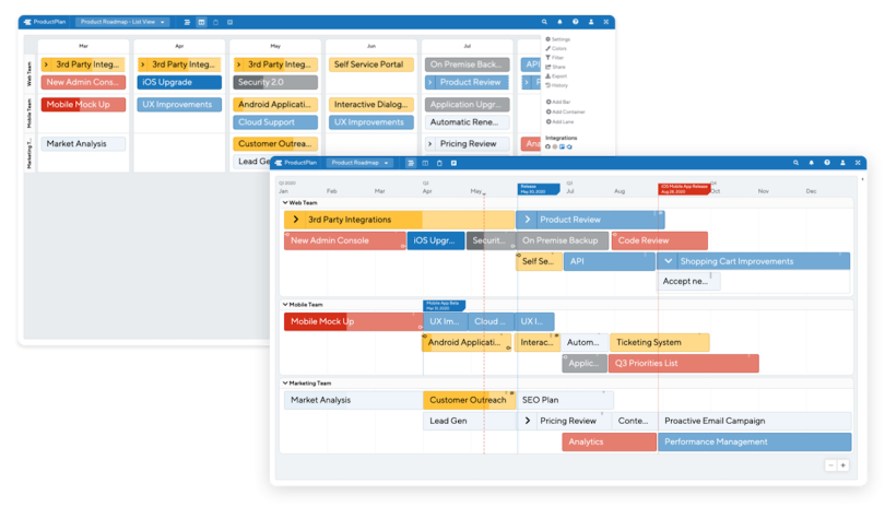 Product Plan is popular for its visual appeal and narrow focus on prioritization.