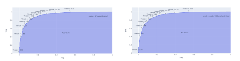 roc-curve-guide
