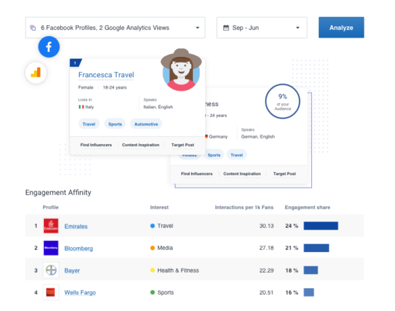socialbakers