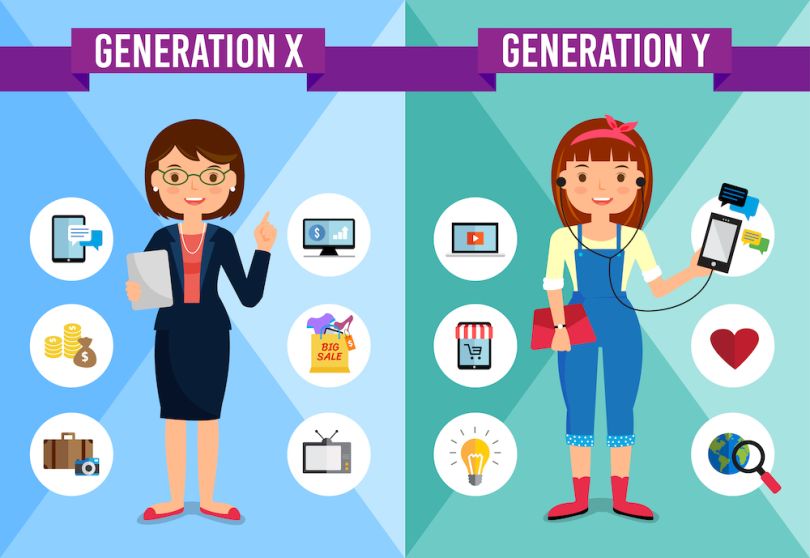 types-of-diversity-in-the-workplace