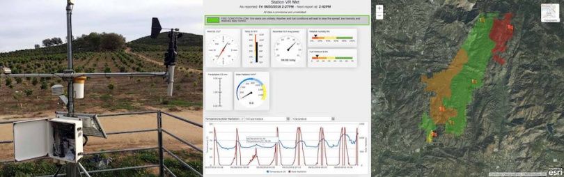 Valarm industrial internet of things