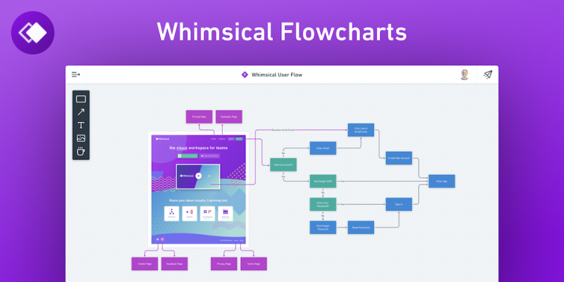 whimsical ux applications examples