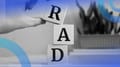 What Is Rapid Application Development (RAD)?