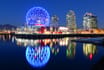 6 Fintech Companies in Vancouver to Know