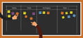 21 Agile Training Courses You Should Know