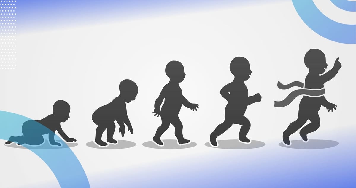 Crawl, Walk, Run, or Sprint? The 4 Phases of Fluid Startup Scaling ...