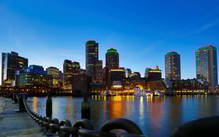 boston tech funding february 2022