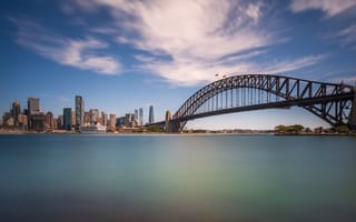A view of the downtown Sydney skyline featuring the Sydney Harbour Bridge.