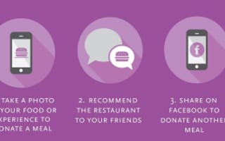 This startup is feeding the needy with photos of your food... seriously