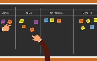 21 Agile Training Courses You Should Know