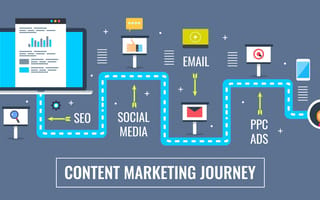 20 Content Marketing Courses & Webinars to Know