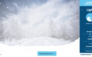 Product Spotlight: Extreme Weather Simulator From Channel One News