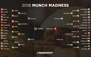 TicketCity takes March Madness to a new level with "Munch Madness" 