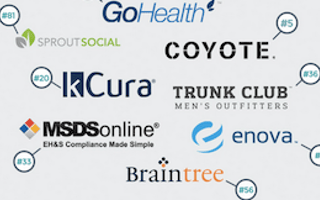 The 2013 Top 100 Digital Companies in Chicago