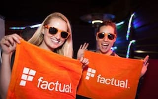 Factual gets $35M for global expansion and product development