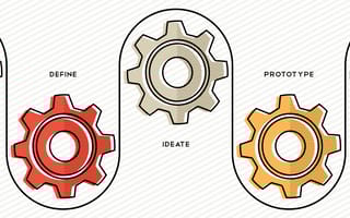 Why These Tech Companies Always Use Human-Centered Design
