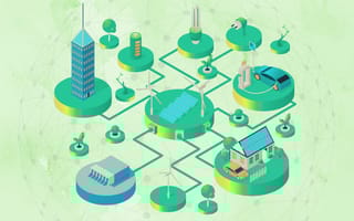 Environmental Companies