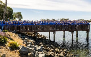 BetterCloud team members wearing blue shirts standing on a pier over the water