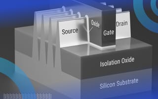 FET (field-effect transistor) illustration of the way an FET is put together (described below)