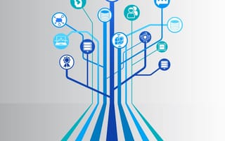 IoT Boston