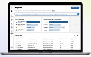 Laptop displaying a report page with charts and a table. Charts show "Event Purchased" and "Days Since Last App Visit." A search bar is at the top.